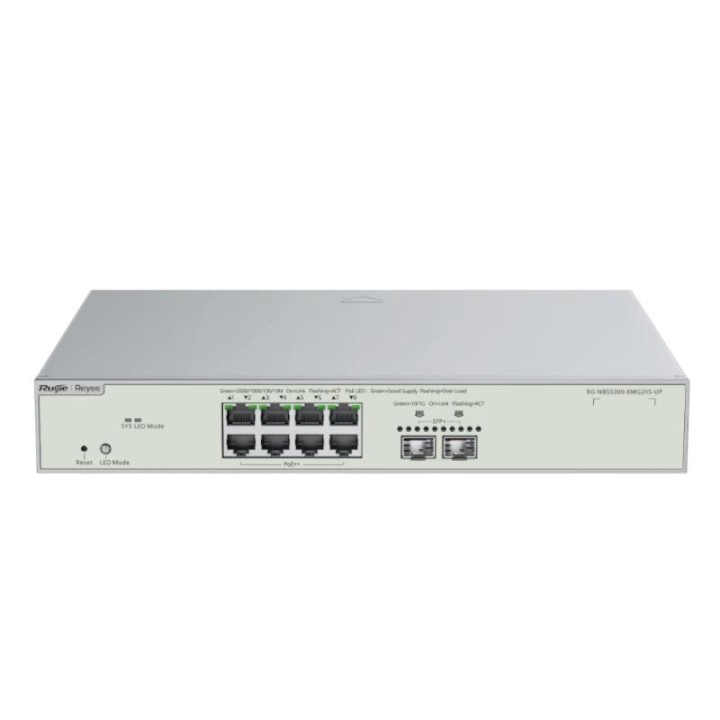 Reyee NBS5300-8MG2XS-UP L3 8xxmG HiPoE 2xSFP+ 370W